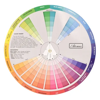 Цветовое колесо для одежды, креативное цветовое колесо, диаграмма цветового колеса, Колесо смешивания цветов, колесо цветового спектра